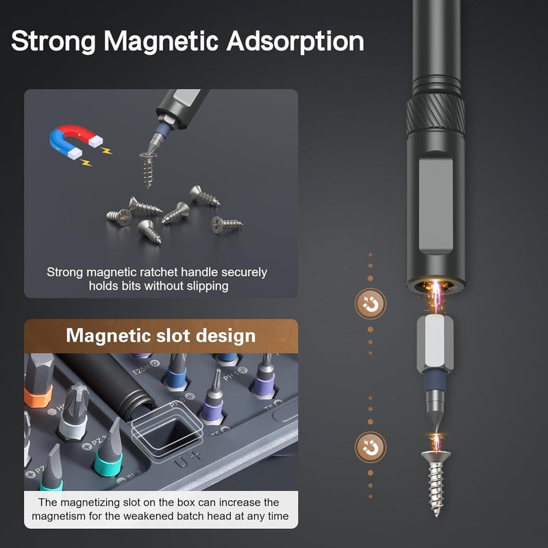 Bomivoi 42 in 1 Magnetic Screwdriver Set, DIY Ratchet Screwdriver Set, Multi Bit Magnetic Drive Set with Detachable Ratchet Handle, Portable Compact Repair Tool Kit for Furniture Computer Bicycle Gray - Image 4